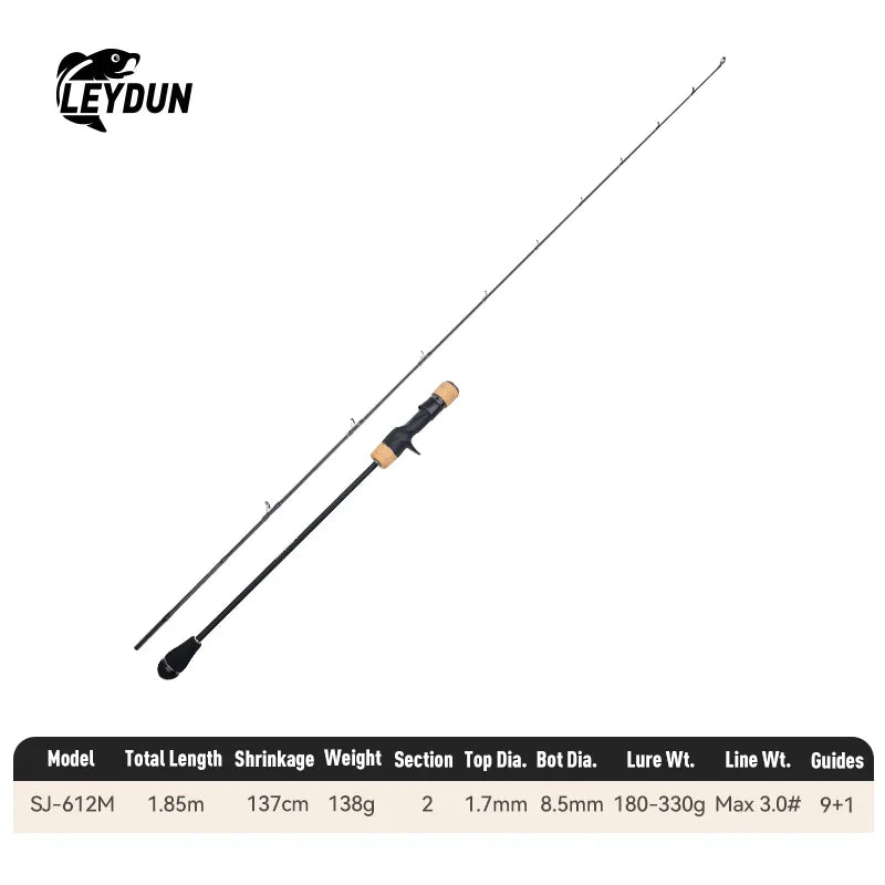 Slow Jigging Fishing Rods